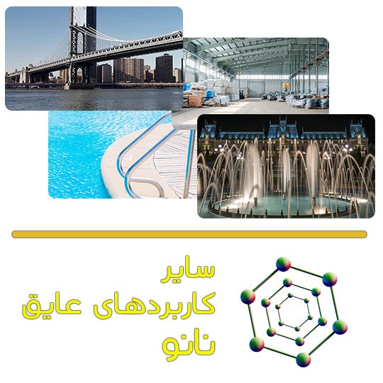 بررسی و کاربرد های اسرار آمیز عایق نانو در ایران