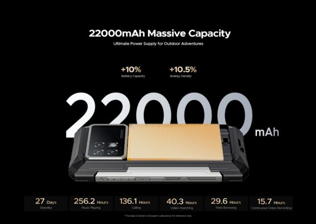گوشی DOOGEE S200 Max