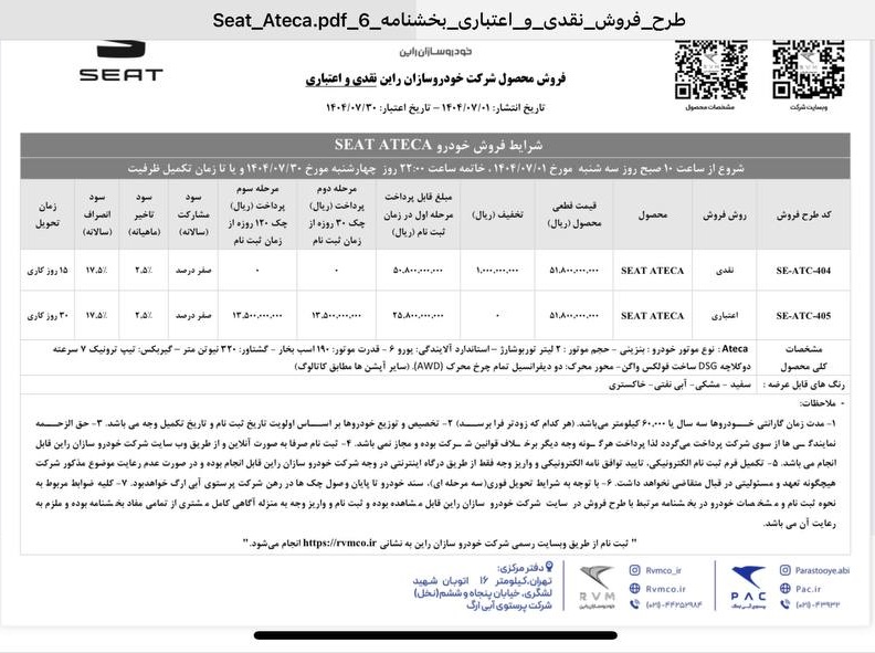 شرایط فروش 3 محصول خودروسازان راین