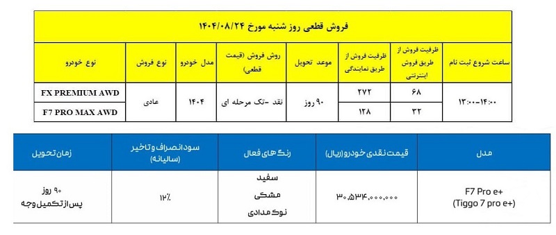 شرایط فروش خودروهای فونیکس