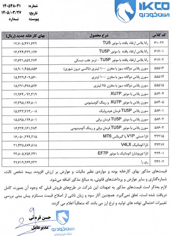 افزایش قیمت ایران خودرو