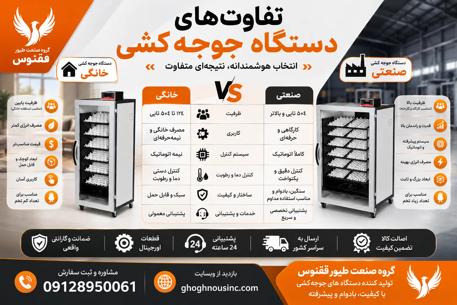 صنعت طیور ققنوس صنعت طیور ققنوس